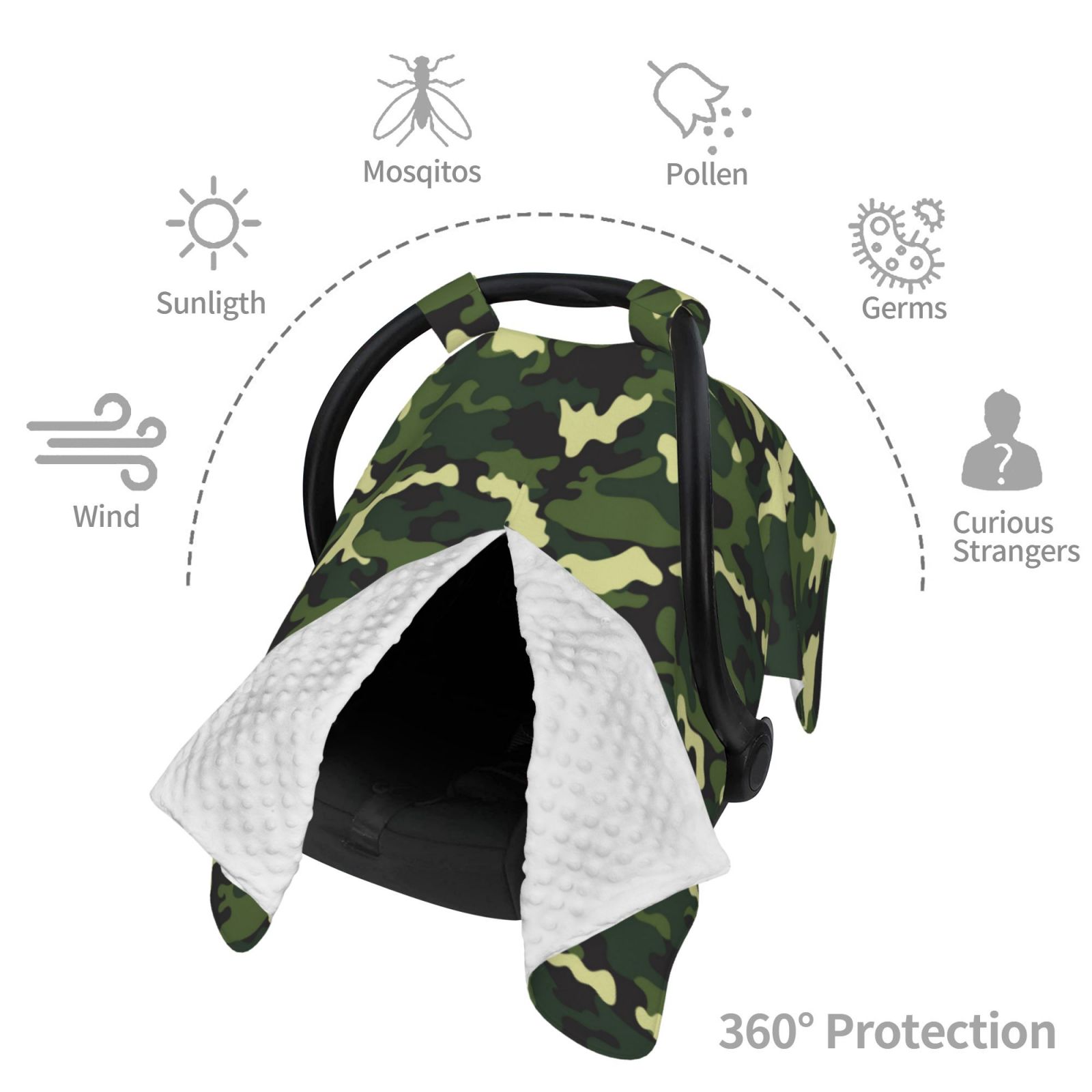 Car Seat Cover Baby - Green Camouflage Classic Breathable Infant Car Seat Cover for Baby Carseat, Lightweight Comfort Baby Essentials Must Haves Newborn Stuff for Girl Boy