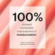 thumbnail image 4 of Mascarilla labial StriVectin Advanced Acids Hyaluronic Omega Moisture 0.3 oz, 4 of 5