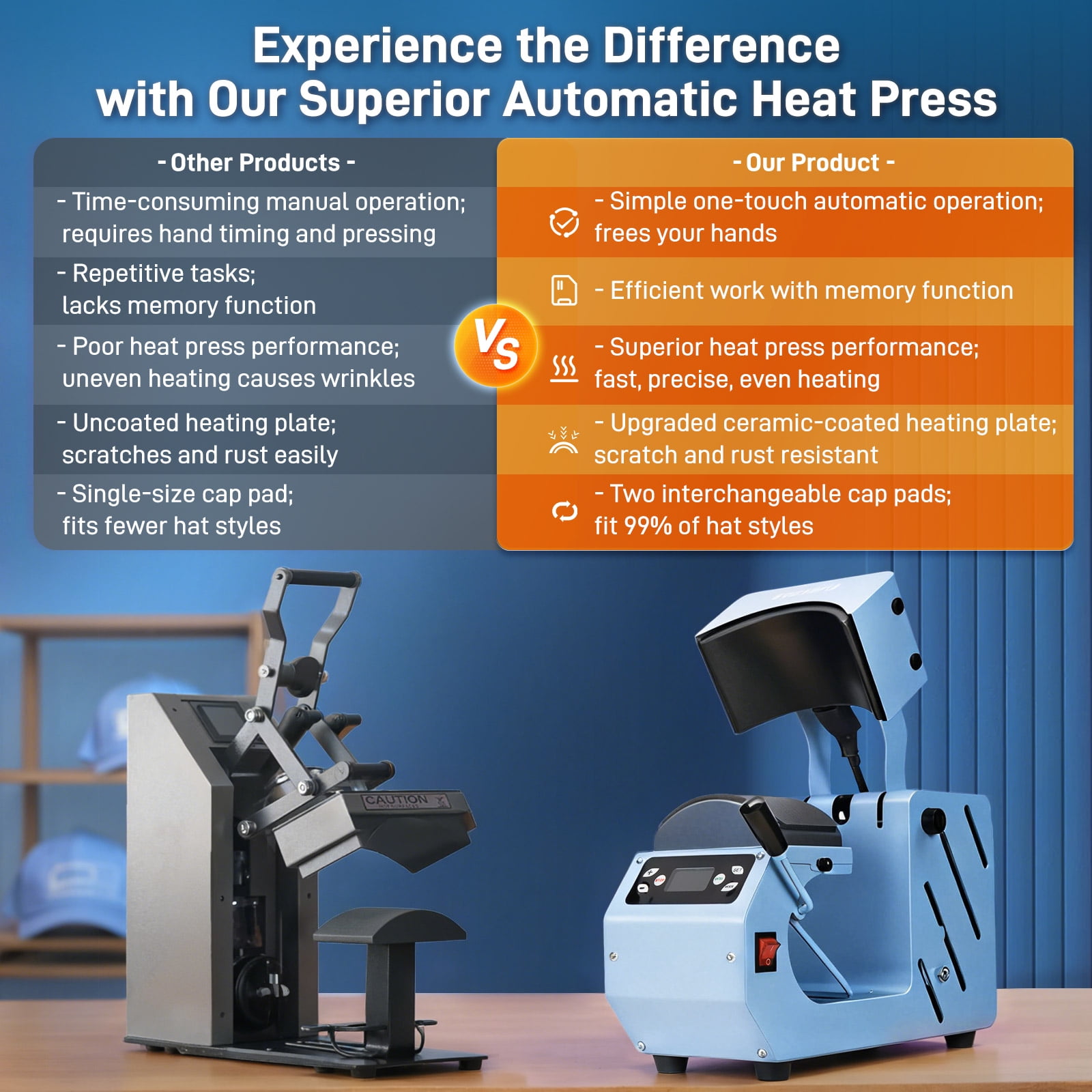 Hat Heat Press Machine,GOCHIFIX Automatic Hat Heat Press with 2pcs Interchangeable Platens for Caps Hats T-Shirts and HTV Iron On and Sublimation Projects,Blue