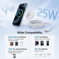 thumbnail image 4 of 25W Magnetic Wireless Charging Pad with 30W Wall Adapter, Qi2.2 Certified Fast Charger with 4FT Braided Cable, Compatible with iPhone Duo/18/17/16/15/14, Samsung Galaxy S26/S25 Ultra, Pixel 10,White, 4 of 7