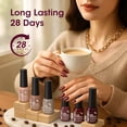 thumbnail image 5 of Gellen Gel Nail Polish Set of 6 Same Color Same Bottle Beige Brown Wine Red Nude Glossy Gel Polish, Soak off Gel Nail Kit for DIY Home Gel Manicure Set for Nail Art, 5 of 8