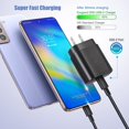 thumbnail image 6 of Samsung Galaxy S20 Accessory Bundle - Clear Case / Screen Protector / 25w Rapid Charger / Charging Cable / Camera Lens Protector, 6 of 6