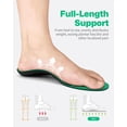 thumbnail image 2 of Plantillas ortopédicas Walkhero para fascitis plantar, soporte para el arco, 2 of 7