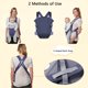 thumbnail image 3 of porte Bb Ergonomique Rglable Baby Carrier Porte-bb Porte-bb Coton Avec Sige Hanche Porte-bb Nouveau N Physiologique Pour Sangle De Transport Pour, 3 of 5
