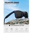 thumbnail image 2 of Gafas de Sol Polarizadas KALIYADI Protección UV400 para Hombres y Mujeres, 2 of 7