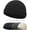 1 Black, variant on Thin Fisherman Beanie Hat for Men Women Fall Winter -Wool Knit Cuff Short Fashion Watch Cap,Trawler Slouchy Skull Cap