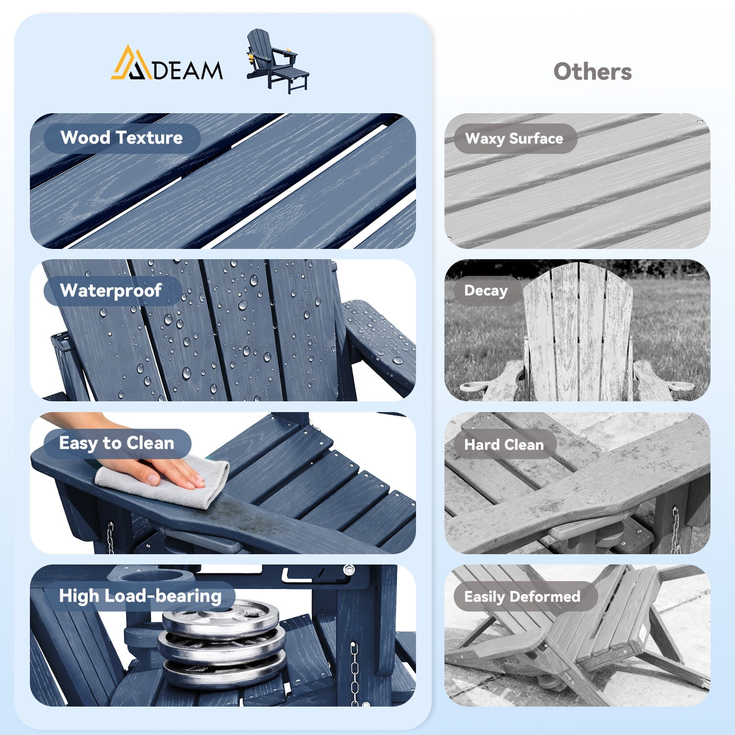 Erinnyees 3-Level Adjustable Adirondack Chair with Retractable Ottoman, HDPE All-Weather Folding Fire Pit Chair with 2 Cup Holders, Outdoor Chair for Garden