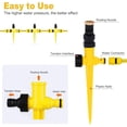 thumbnail image 3 of Rotating Sprinkler for Yard, 360° Rotation Auto Irrigation System with Ground Spike Base Design, 3 of 5