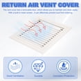 thumbnail image 4 of Uxcell Plastic Ventilation Grille, Adjustable Outlet Air Vent Removable Vent Filter Grilles with Built-in Mesh Screen 16x16 Inch, 4 of 7
