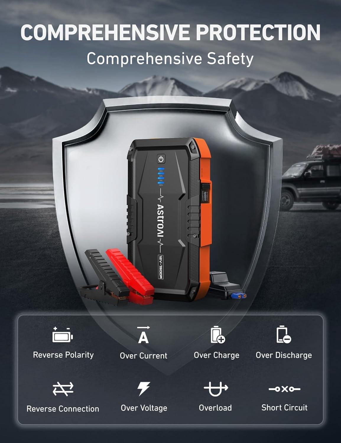 AstroAI S8 Orange Car Jump Starter: 1500A Peak for 6.0L Gas/3.0L Diesel, 12V Portable Battery Pack with 3-Mode Flashlight & Jumper Cables