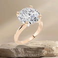 thumbnail image 2 of Bling Craft Solitaire Moissanite Engagement Ring for Women 14K Rose Gold Plated 5CT 11MM Round Cut D Color VVS1 Clarity 925 Sterling Silver Wedding Promise Rings Size 10, 2 of 6