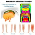thumbnail image 4 of Portable Neuro Neck Massager Device with Heat Modes for Relaxation and Acupoints 2025 Model, 4 of 8