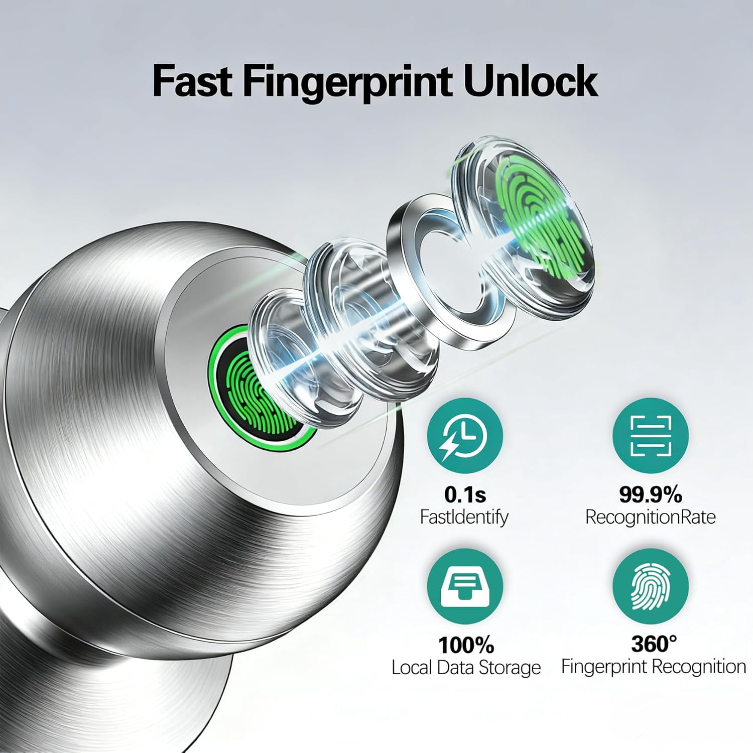 Fingerprint Door Lock, Smart Door Knob with App Control, Auto-Lock, Easy Installation, Great for Bedrooms, Cloakroom, Apartments, Offices (Silver)