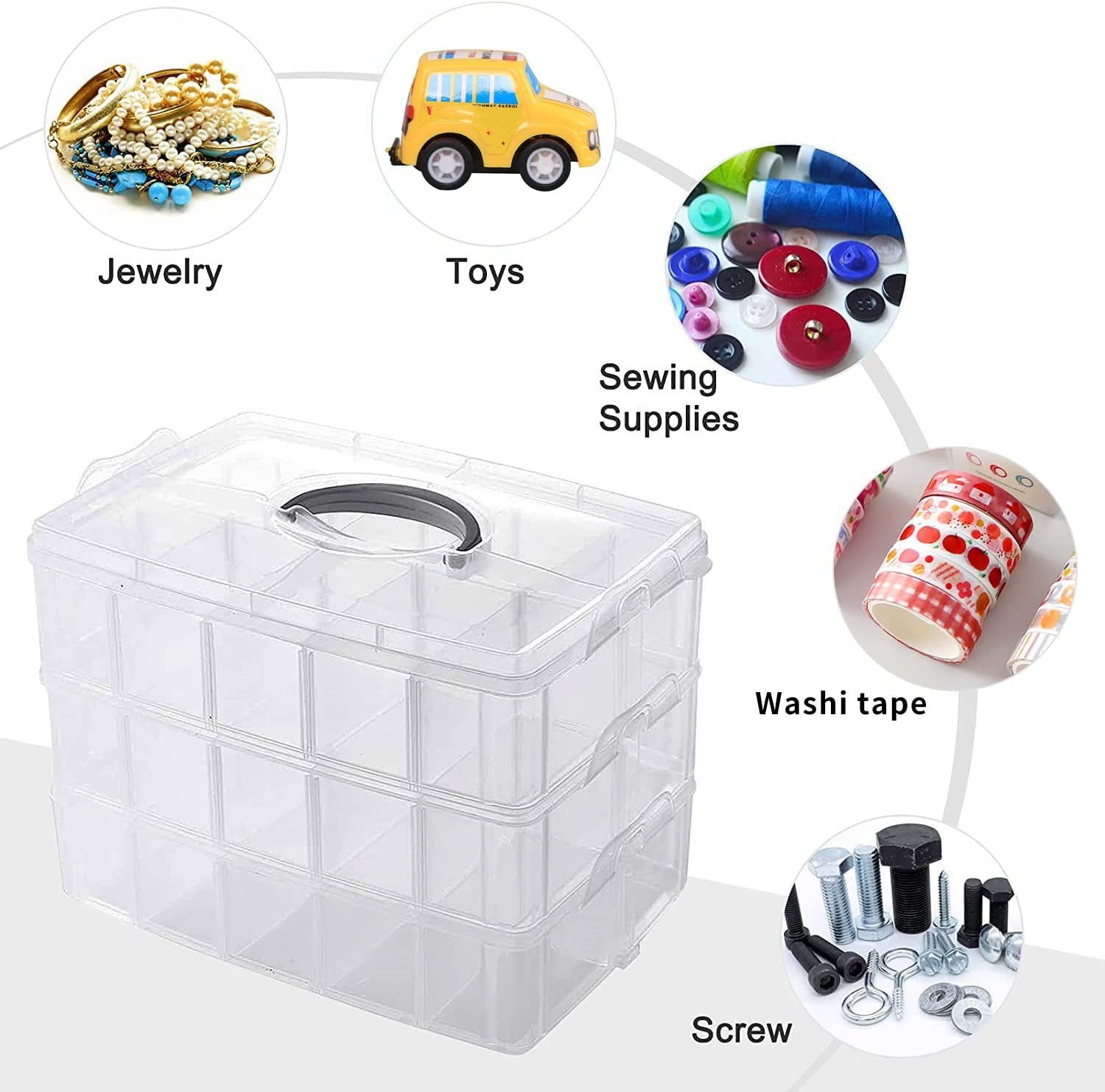 Craft Storage Organizer,Sewing Box,3-Tier Plastic Organizer Box