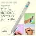 thumbnail image 2 of Lifelines Pen Diffuser, Crisp Mountain Air - 1mm Black Ballpoint Pen with Scented Essential Oil Blends \u2013 Aromatherapy Diffuser & Sensory Immersion Diffuse Aroma As You Write, 2 of 7