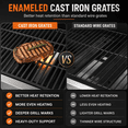 thumbnail image 5 of 3-Burner Gas Grill with Side Burner, 40,500 BTU Propane BBQ Grill with Porcelain-Enameled Cast Iron Grates, Built-in Thermometer, Ideal for Patio Camping Outdoor Cooking, 5 of 9