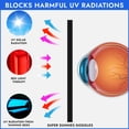 thumbnail image 5 of Super Sunnies UV Eye Protection, FDA compliant Individual Tanning Bed Goggles Eyeshields, Random Color, FDA Compliant, 5 of 7