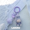 thumbnail image 2 of Mini Labubu lindo colgante de partículas sorpresa caja ciega lindo regalo colección juguete acción muñeca colección artículos, 2 of 5