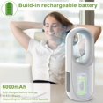 thumbnail image 4 of Liufige Ventilador de Escritorio sin Aspas, pequeño y silencioso Ventilador de Escritorio con batería de 6000 mAh con 6 Modos, Pantalla LED, Ventiladores de Mesa de 13,8 Pulgadas para Dormitorio, hoga, 4 of 5