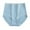 31# Light Blue, variant on Organic Cotton High Waisted Absorbent Period Underwear for Women High Flow Menstrual Underwear 2025 Black M