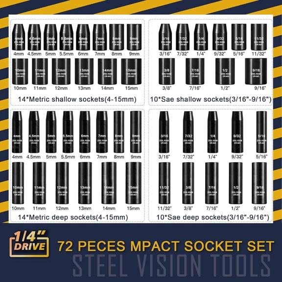Tools 72-Piece 1/4" Drive SAE & Metric Impact Socket Set