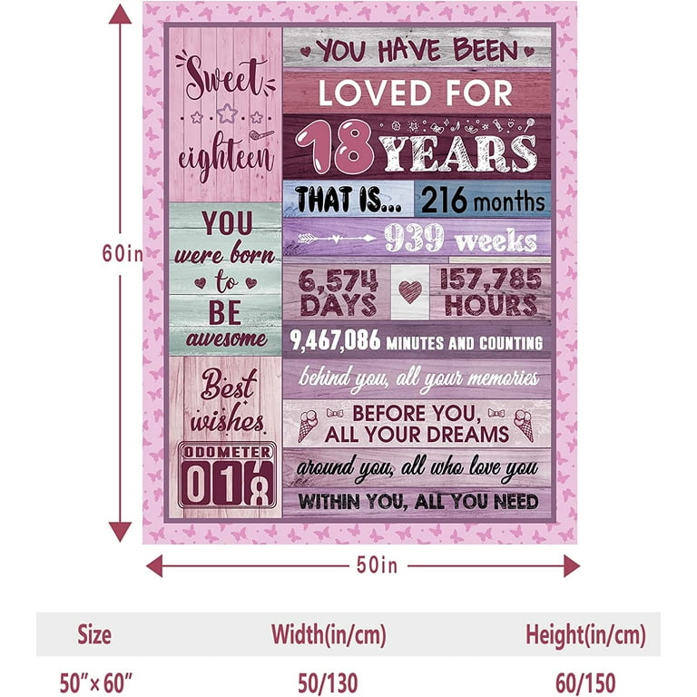 19th Birthday Decorations, 19th Birthday Blanket, Gifts for 19 Year Old  Female/Girl,19 Birthday Decorations for Women,19-Year-Old Birthday  Gifts,19th Birthday Gifts for Girls Throw Blanket 60x50 in 