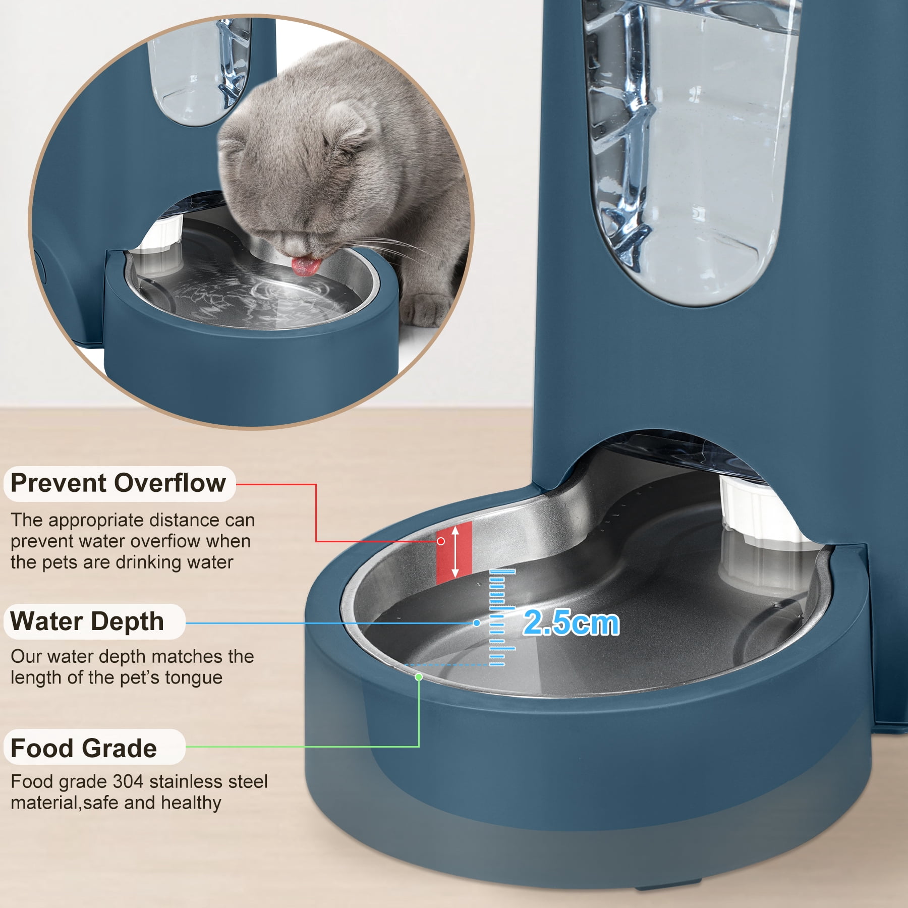 2 Pack Cat Automatic Feeder and Water Dispenser with Stainless Steel Bowl Pet Dog Gravity Food Feeder and Waterer for Small Medium Pets Puppy Kitten