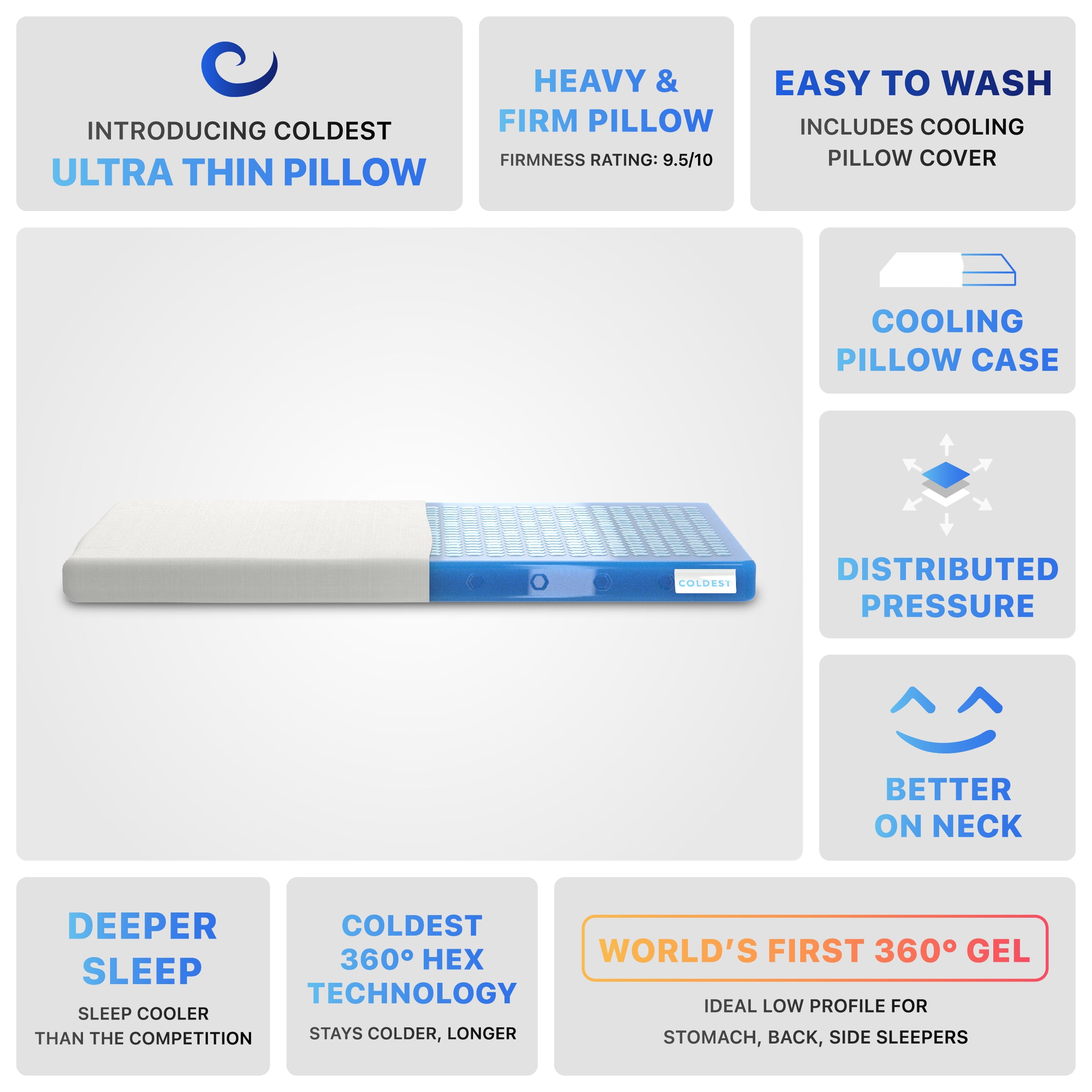 Pillow firmness rating hotsell