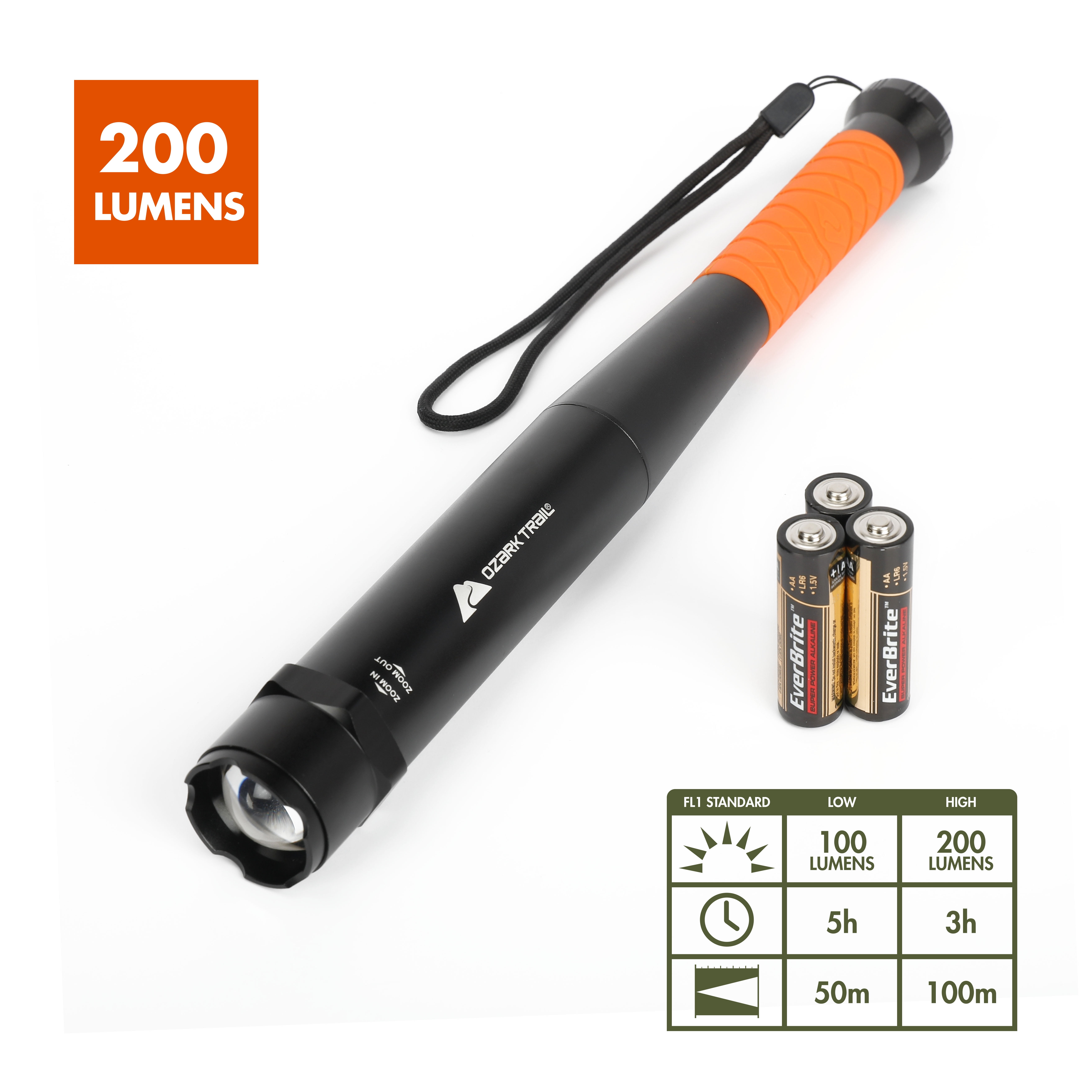 Rechargeable Baseball Bat LED Flashlight USB Zoom Baton Torch Security Emergency 