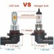 thumbnail image 5 of 2X 9005 HB3 LED Headlight Kit HB3 80W 8000LM High/Low Beam 6000K White Bulb, 5 of 5