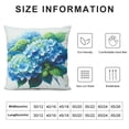 thumbnail image 5 of COMIO Blue Hydrangea Spring Throw Pillow Covers Outdoor Spring Summer Decor Farmhouse Floral Lumbar Decorative Throw Pillows Cases Decorations for Couch Sofa Porch White, 5 of 5