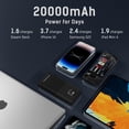 thumbnail image 3 of TECHSMARTER 20000mah 45W USB-C Laptop Power Bank with Samsung Super Fast Charging, Portable Charger Compatible with iPhone, Galaxy, iPad, MacBook, Chromebook, Steam Deck, Android, 3 of 11