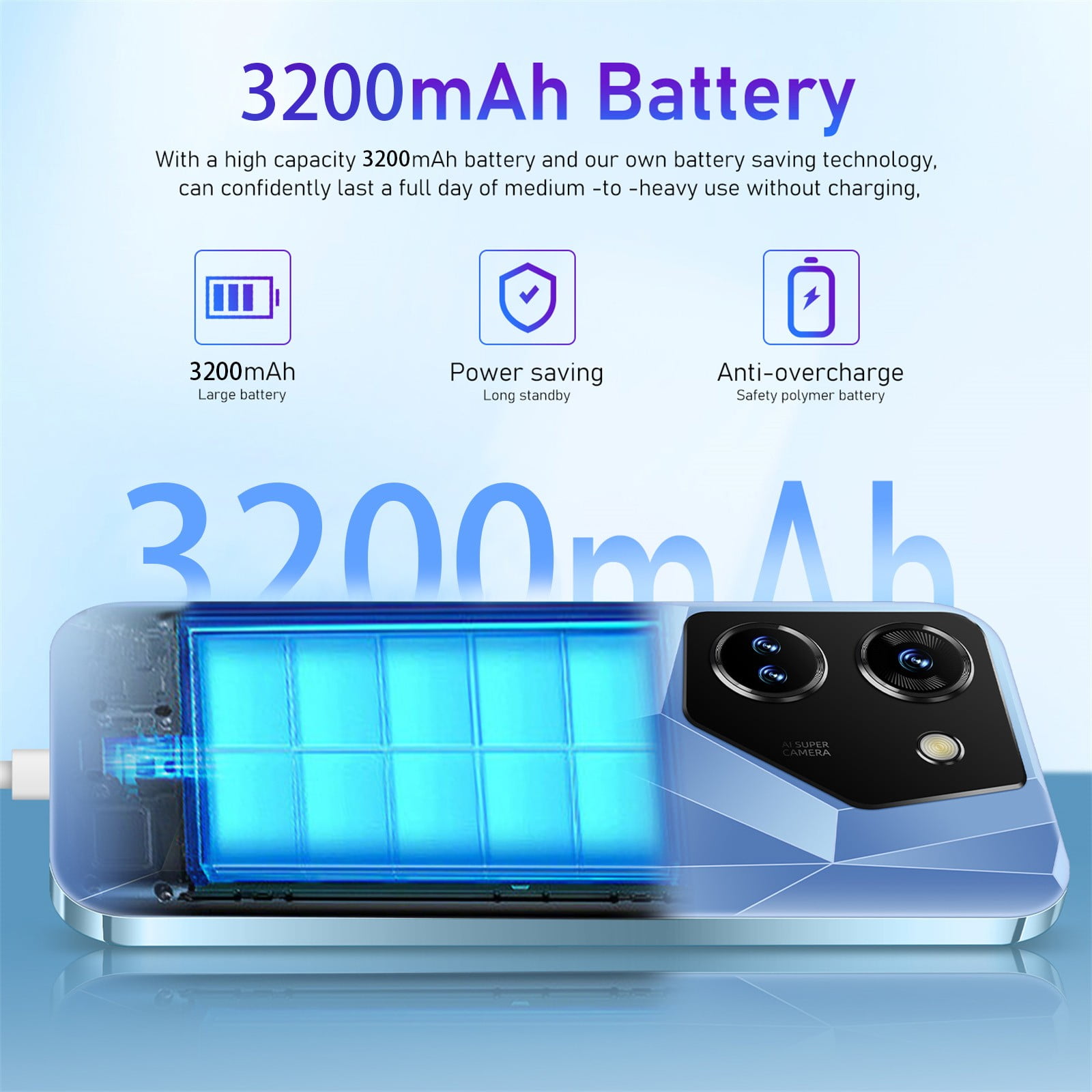 FYTPOV Android Phone, 5.5 Inch Smartphone SIM Android Gaming HD Camera WIFI Portable Mobile Phone, Cell Phones Unlocked