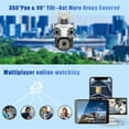 15MP 8K IP Camera Three Lens Outdoor PTZ Camera 4X Zoom AI Tracking ...