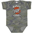 thumbnail image 3 of Inktastic Future Basketball Star Boys or Girls Baby Bodysuit, 3 of 5