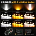 thumbnail image 3 of Auxbeam Faros LED de 4 Pulgadas 240W con Luz Antiniebla Ámbar y Blanca 6 Modos, 3 of 7