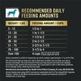 thumbnail image 4 of AdvantEDGE - Digestive Support Salmon & Oatmeal - Dry Dog Food 3.5 lbs, 4 of 5