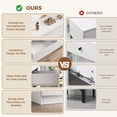 thumbnail image 6 of Hijob 6-Drawer Dresser, Modern White Dresser 47.3" Wide Sturdy Simply Chest of Drawers, Handle-Free Storage Organizer and Deep Drawers for Bedroom Living Room Entryway, White, 6 of 9