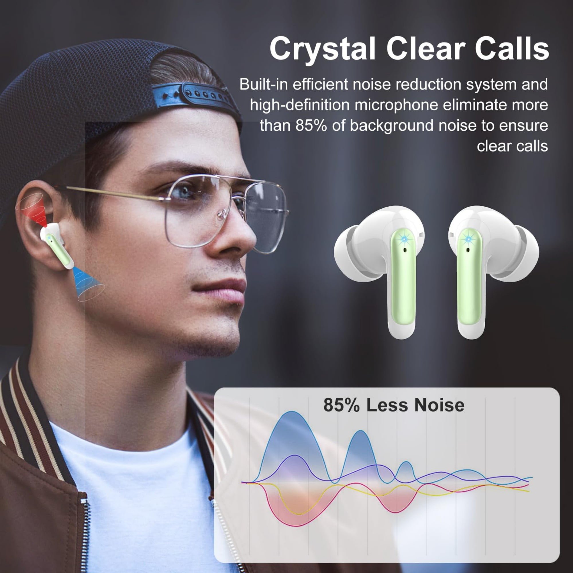 WeurGhy Earbuds Wireless Bluetooth Noise Cancelling for iPhone Android Sports Workout, 56H Playtime Waterproof LED Display in Ear Headphones, Green thumbnail 10