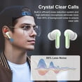 thumbnail image 6 of WeurGhy Earbuds Wireless Bluetooth Noise Cancelling for iPhone Android Sports Workout, 56H Playtime Waterproof LED Display in Ear Headphones, Green, 6 of 8