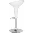 thumbnail image 4 of Safavieh Shedrack Barstool, 4 of 4