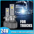 thumbnail image 1 of -power Supply 24v Led Truck Headlight H7 Led Canbus H1 H3 H4 H11 9005 Hb3 9006 Hb4 9012 Hir2 Truck Lorry Light 24v Headlight Bulb, 1 of 4