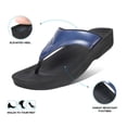 thumbnail image 4 of AEROTHOTIC Flip Flops for Women with Arch Support Plantar Fasciitis Orthopedic Cushioned Footbed Comfortable Non-Slip Sole with Padded Straps Dressy Casual Recovery Women Sandals, 4 of 8
