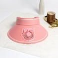 thumbnail image 6 of Ycandiee Sun Visor Hats with Fan, Rechargeable Built-in Fan Hat, Large Area Sun Protection,Visors for Women, Men, Kids, 6 of 7
