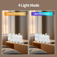 thumbnail image 4 of 300ml Train Aromatherapy Diffusers Air Humidifier USB Mist Humidifier Essential Oil Retro Difusor Steam Train Diffuser,1 x Steam Train Diffuser,White, 4 of 8