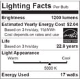 thumbnail image 5 of Euri LED Light Bulb, PAR38, 17W (100W Equivalent), Cool White, 5 of 5