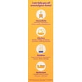thumbnail image 3 of Scrub Daddy Esponja para Platos sin Rayones - sin BPA y Hecha con Flextextura - Resistente a Manchas, Moho y Olores, 3 of 5
