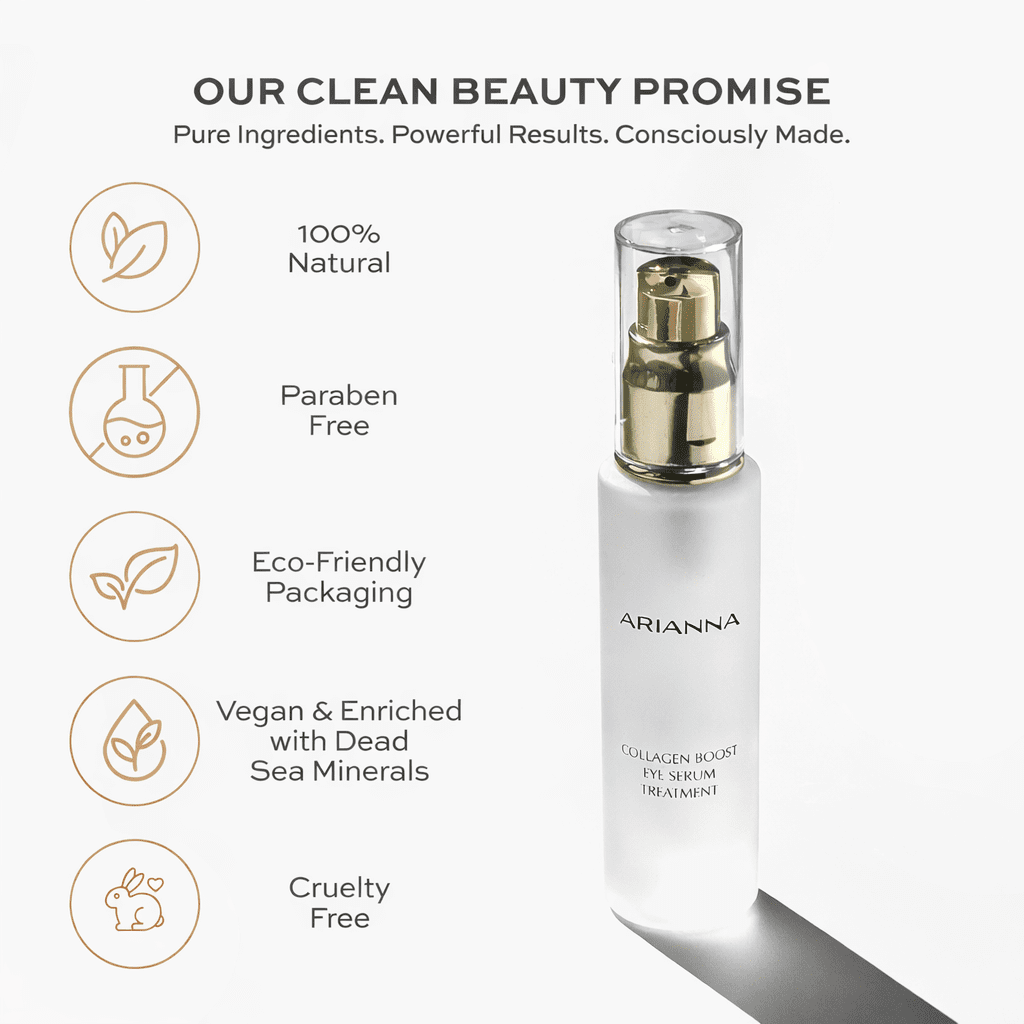 Arianna Skincare Collagen Boost Eye Serum Treatment Gel, 1 oz