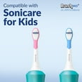 thumbnail image 7 of Brushmo Kids Compact Replacement Toothbrush Heads Compatible with Philips Sonicare Kids HX6032 & HX6042, Ultra Soft DuPont Bristles, BM638, 8-Pack (Ages 3+) Multi-Color, 7 of 7