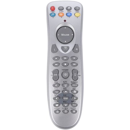 Bewinner Portable Remote Control, 10 Meters Remote Control for Pc Laptop, Slim USB Remote Control with 4 Customized